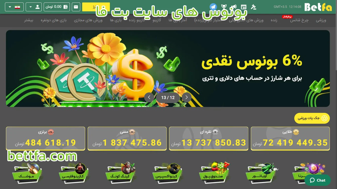 بونوس های سایت بت فا